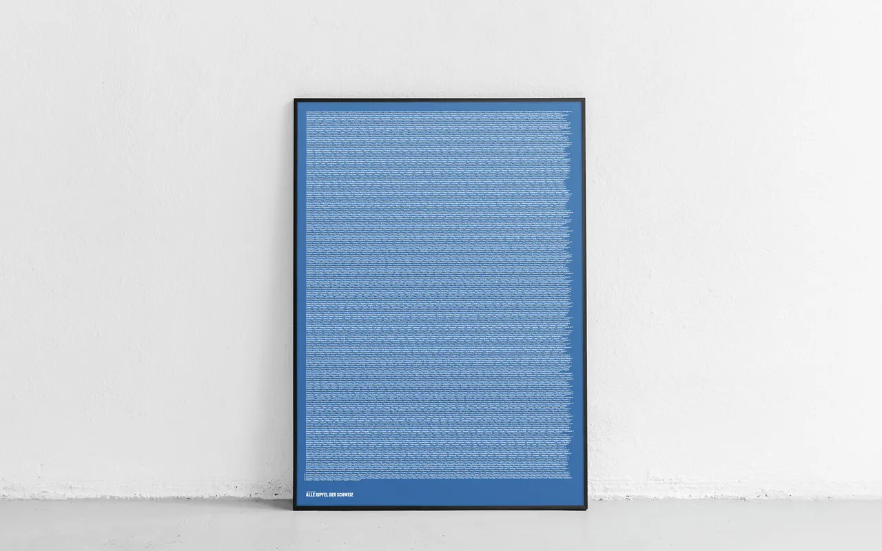 Poster, Mountain peaks of Switzerland poster