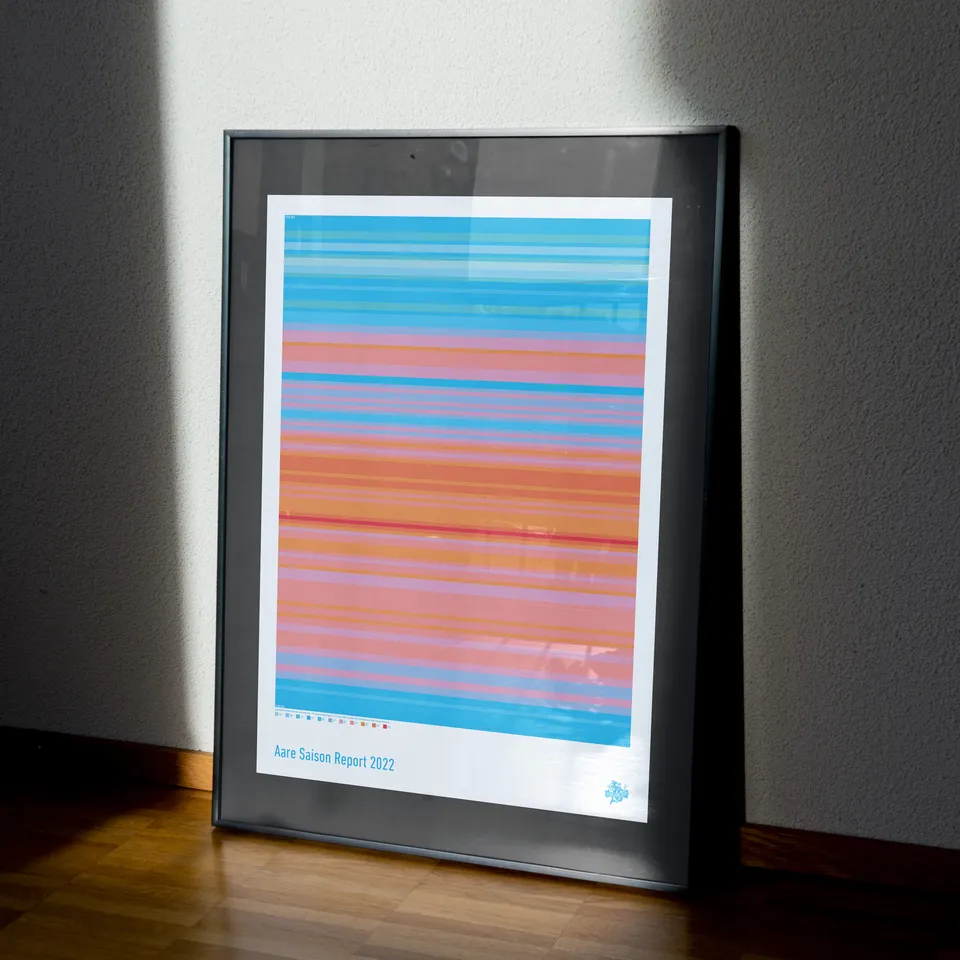 Poster,Mock aare saison report 2022 3